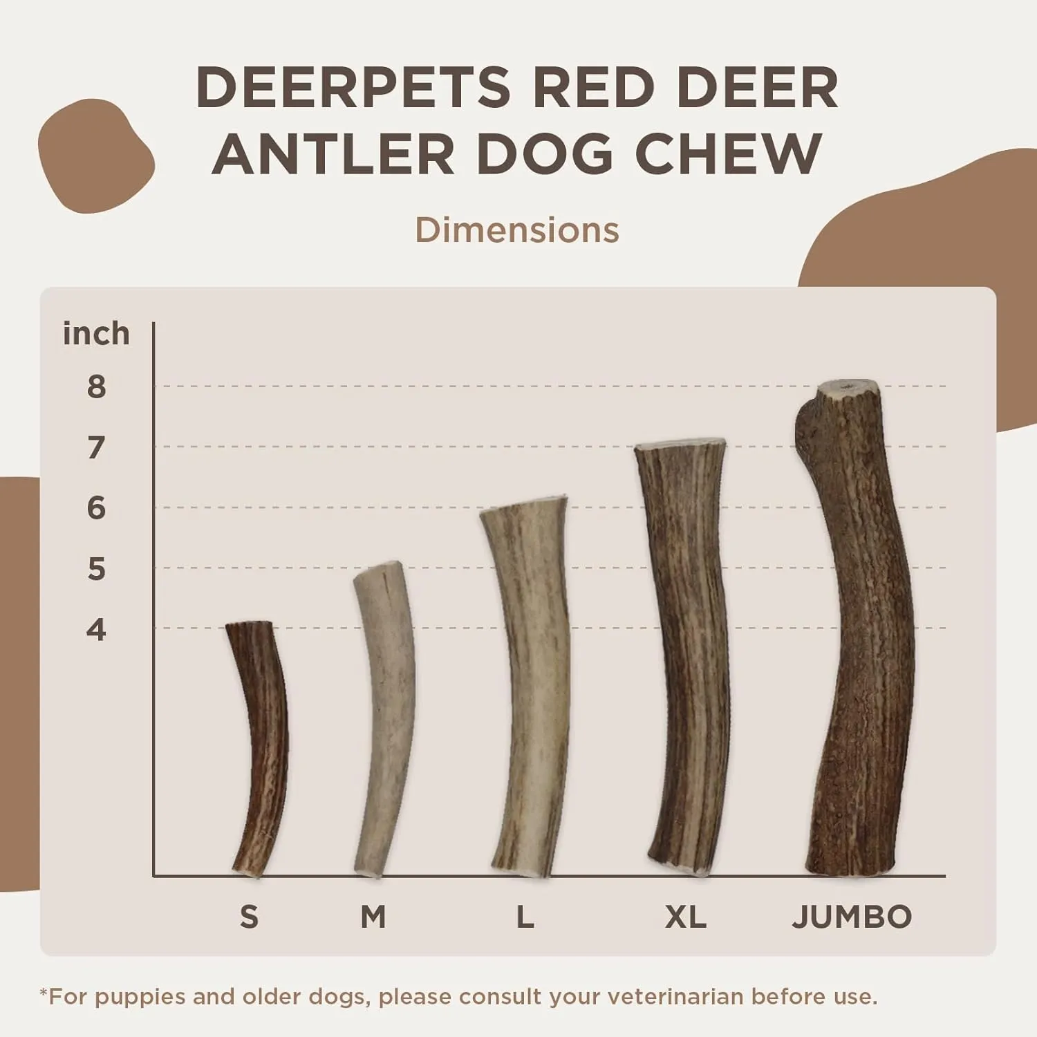 Premium Deer Antlers for Dogs  Natural Dental Chew for Aggressive Chewers  Long-Lasting Antler Chews, Odor-Free, Mess-Free, 1 Count (Medium)