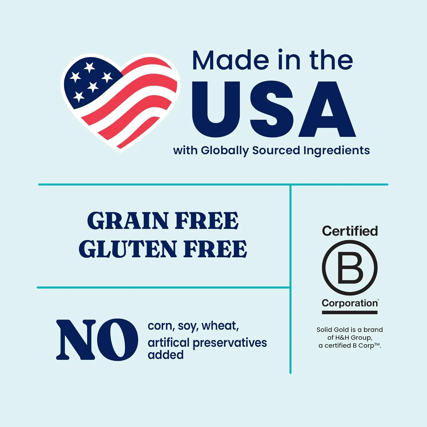 Solid Gold Dry Dog Food for Adult & Senior Dogs - Made with Real Chicken, Probiotics, & Omega 3 Fish - Grain Free Dry Dog Food for Weight Management & Better Digestion - Nutrientboost - 22 LB