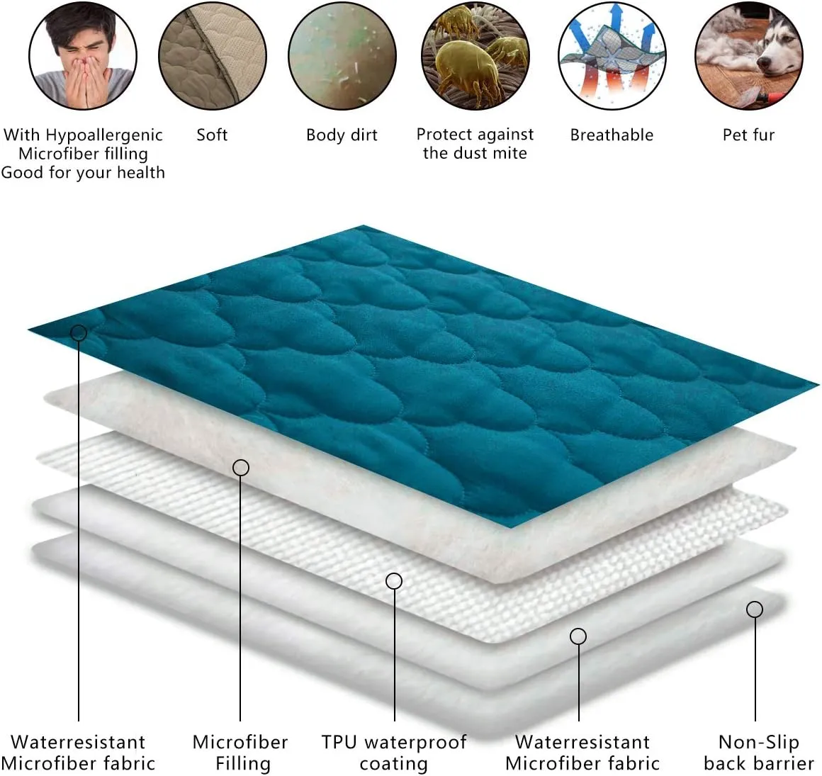 SPXTEX Dog Bed Cover Washable Pee Pads Dog Blankets for Puppy Large Dog Cat,Sofa Reversible Changing Pad Reusable 1 Piece68"x82",Aqua