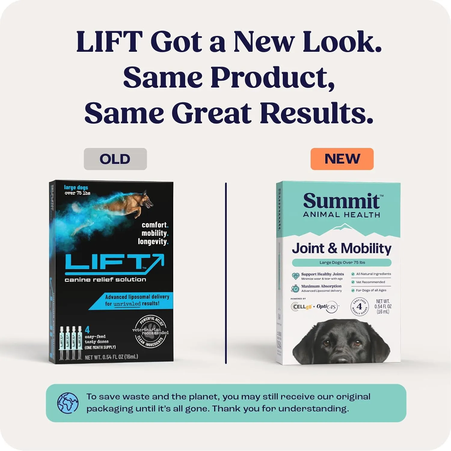 Summit Canine Joint and Mobility Supplement for Large Dogs (Previously Lift), All Natural Liquid Chondroitin with Liposomal Delivery for Arthritis, Hip & Joint Support Vitamin, (Dogs 75 lbs)