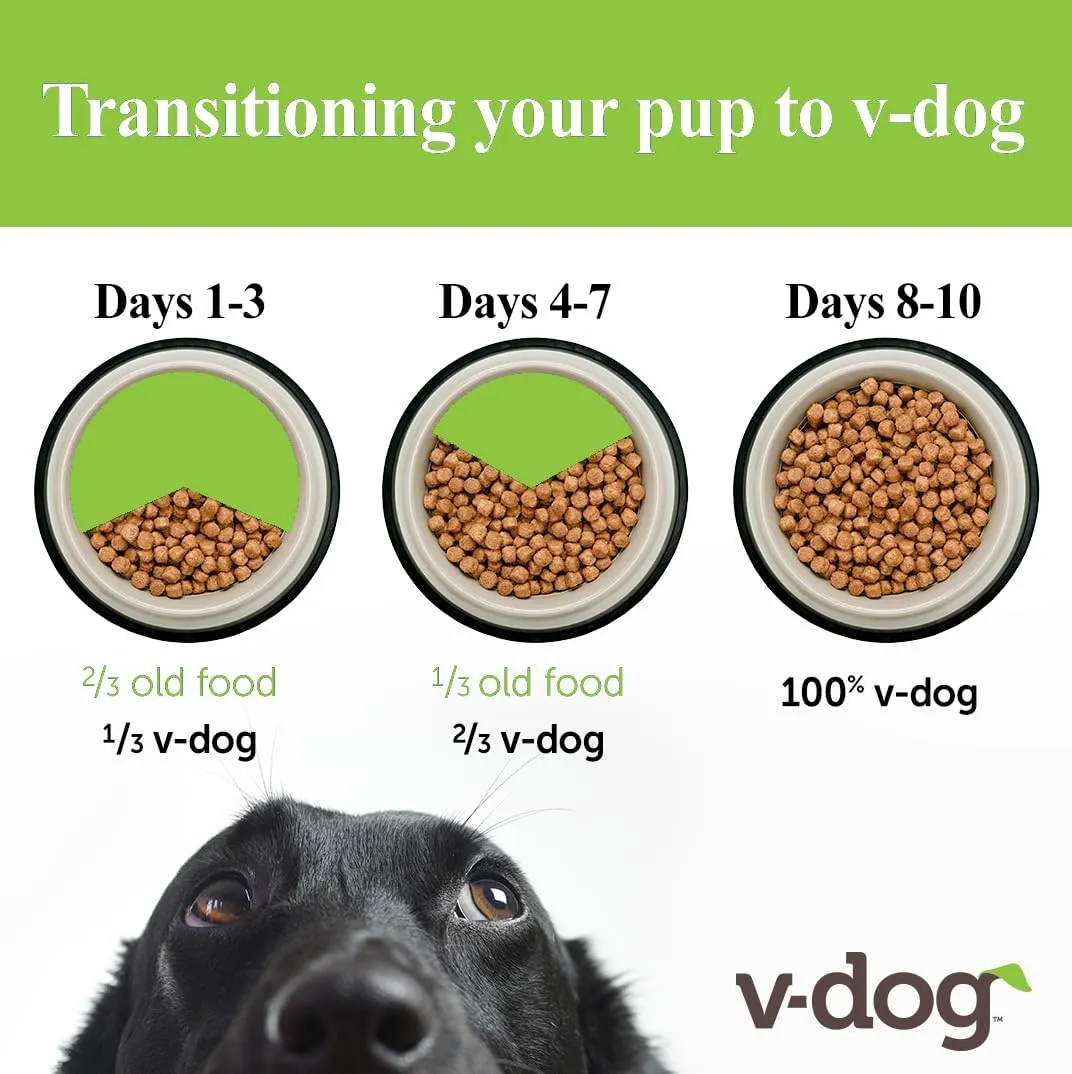 V-dog Vegan Mini Kibble Dry Dog Food (4.5 LB) Small Breed Dogs | Plant-Based Protein with Added Taurine for Sensitive Stomach and Skin | All Natural Made in US
