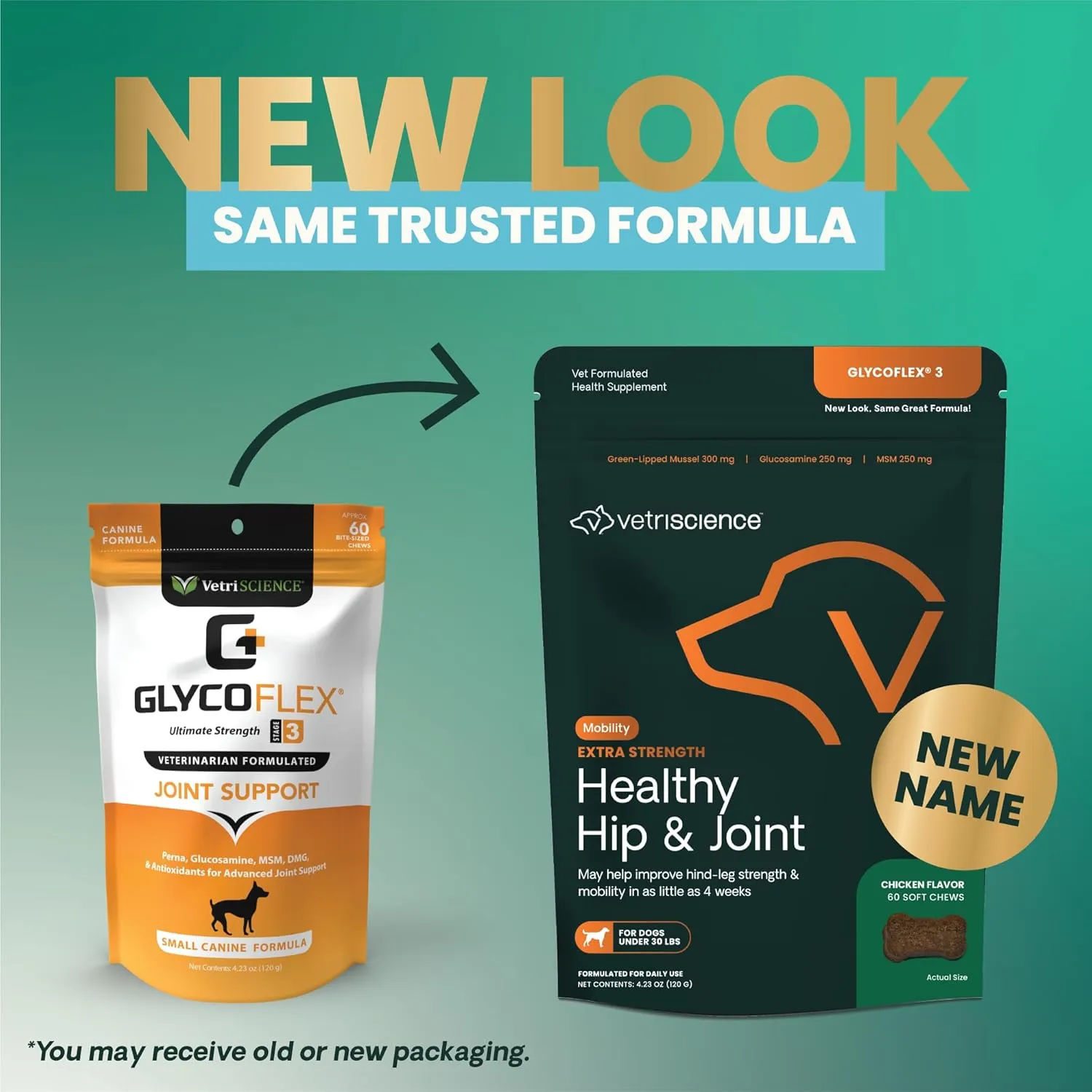 VetriScience Glycoflex 3 Clinically Proven Hip and Joint Support Supplement for Small Dogs - Maximum Strength Dog Supplement with Glucosamine, MSM, Green Lipped Mussel & DMG - 60 Chews,Chicken Flavor