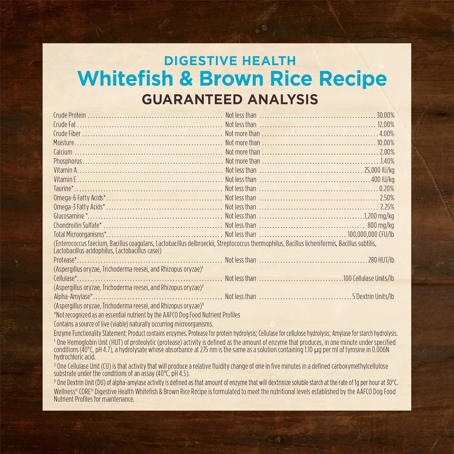 Wellness CORE Digestive Health Dry Dog Food, Wholesome Grains, Natural, Recipe for Dogs with Sensitive Stomachs, Whitefish & Brown Rice, (4-Pound Bag)