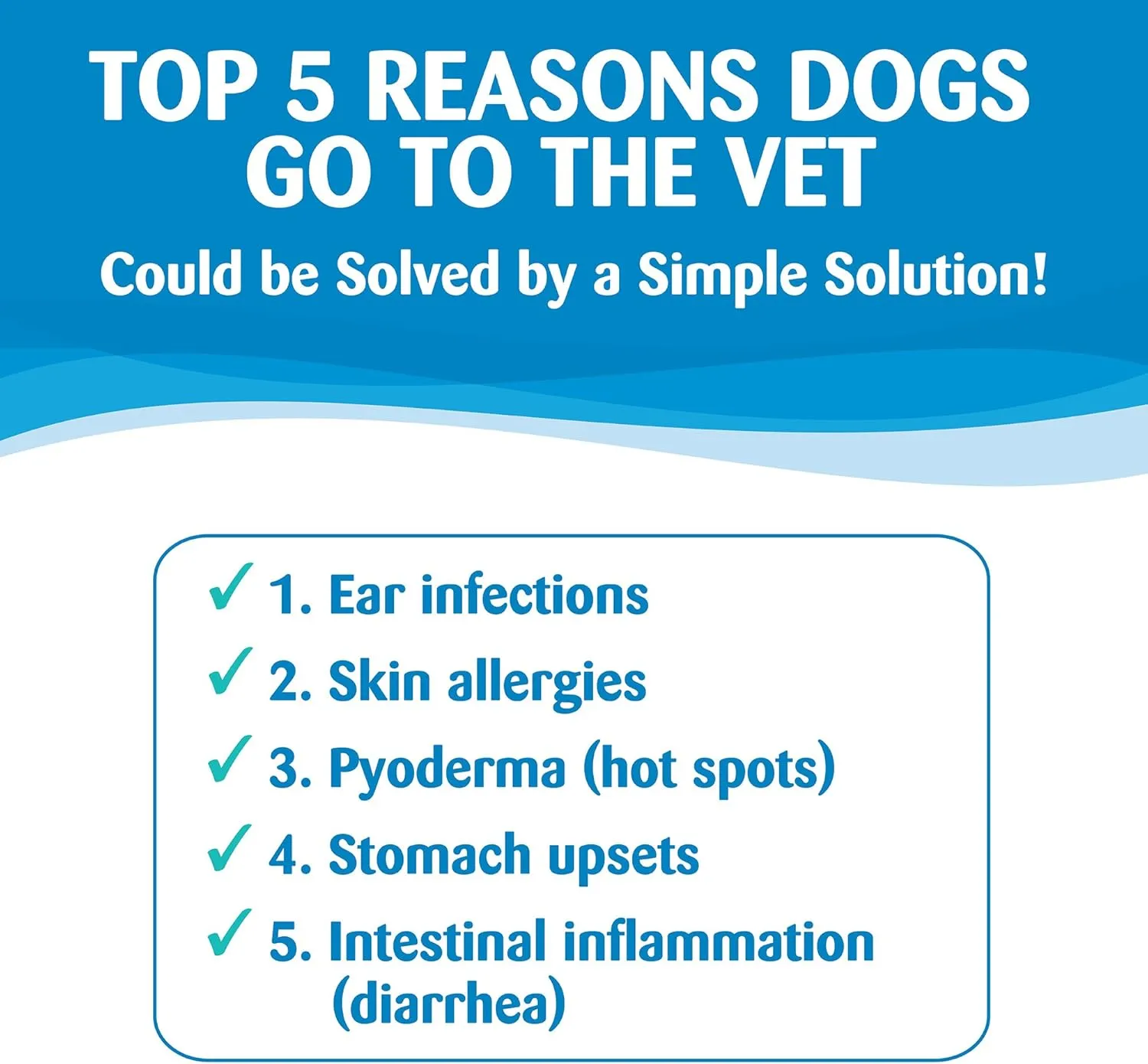 Wellness Simple Limited Ingredient Dry Dog Food for Sensitive Stomachs, Supports Skin & Coat, Grain Free, Natural, Healthy Weight Salmon & Peas Recipe, (24-Pound Bag)