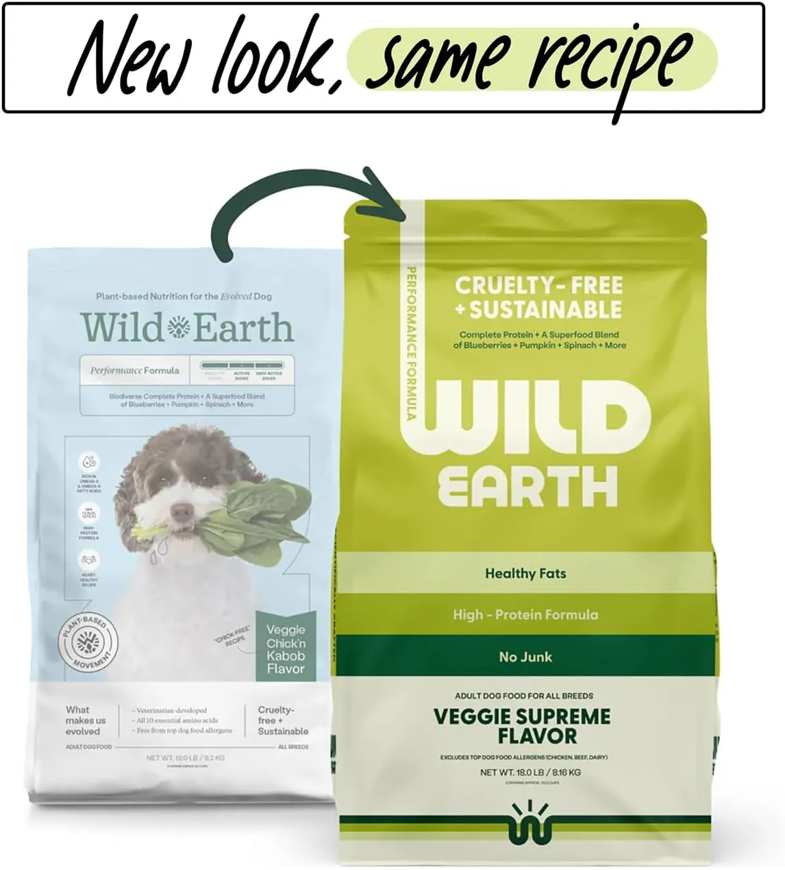 Wild Earth Vegan Dry Dog Food Performance Formula | Plant-Based Vegetarian Kibble | Wheat-Free, Allergen-Free, Veterinarian-Developed | Veggie Supreme Flavor, 4lb Bag