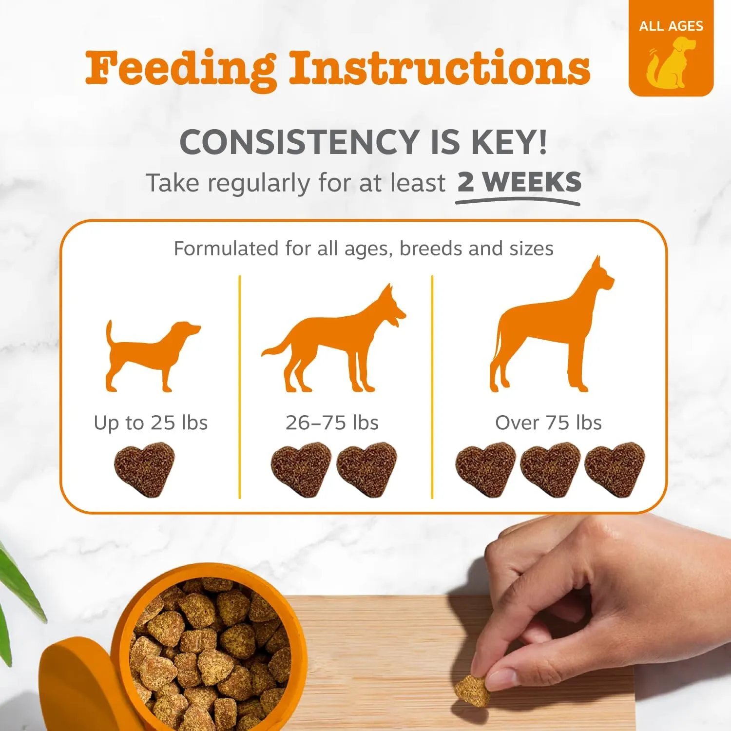 Zesty Paws Dog Allergy Relief- Dog Itching Skin Relief- Dog Probiotics for Itchy Skin and Itchy Ears- Dog Allergy Paw Relief- Dog Allergy Chews- Dog Itch Relief - Dog Skin Allergy Relief - PB - 90ct